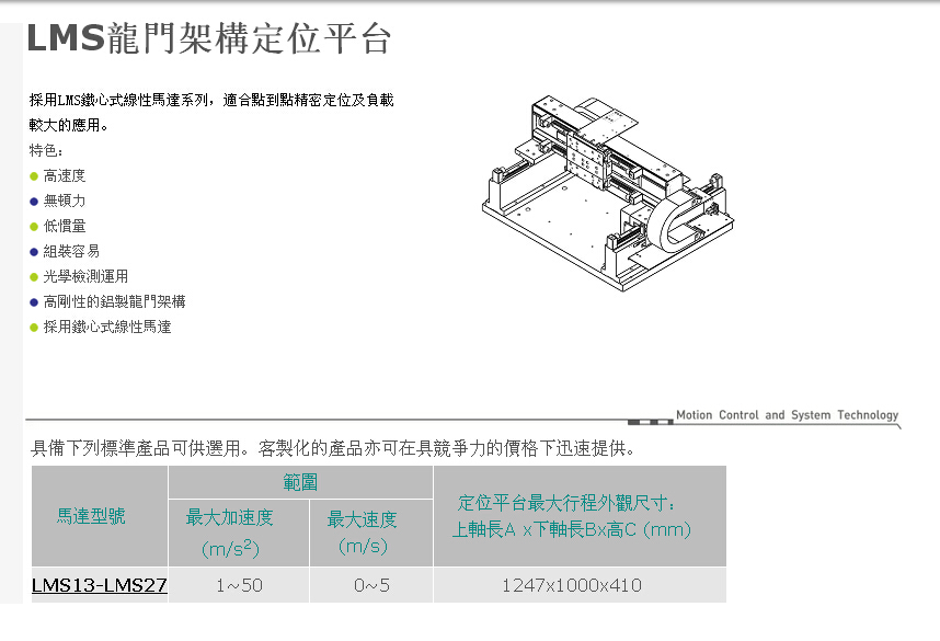 LMS龍門架構定位平台