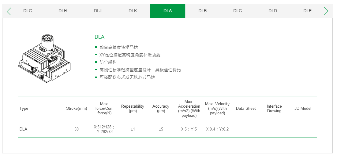 客制化 DLK上银直线电机双轴定位平台