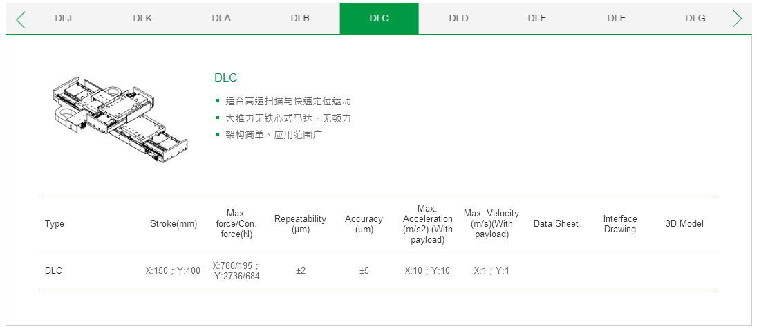 客制化 DLK上银直线电机双轴定位平台