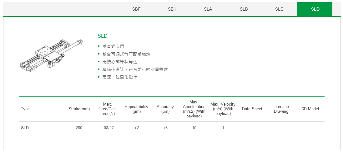 客制化SLD上银直线电机单轴定位平台