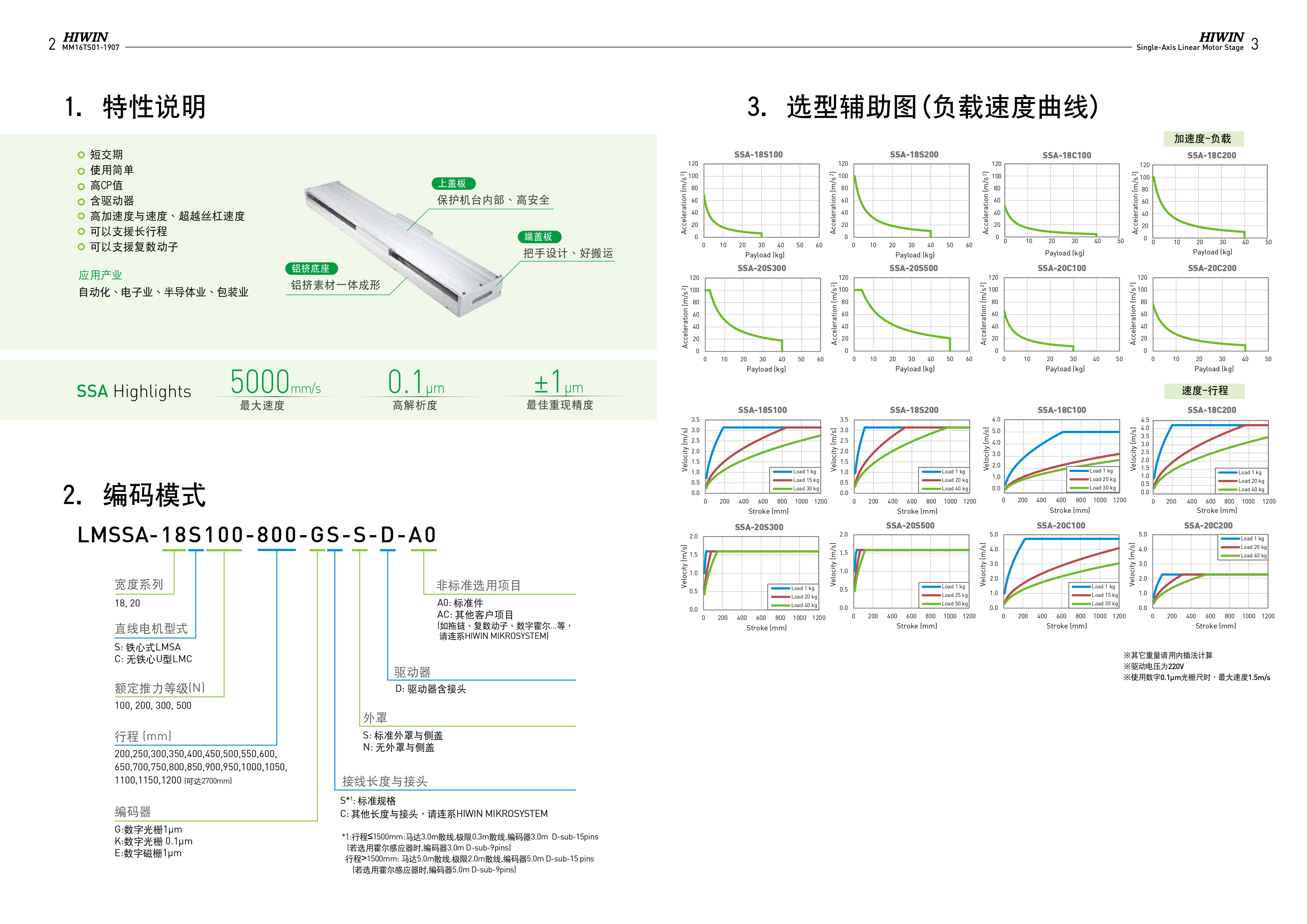 标准LMSA31(L)上银直线电机单轴定位平台