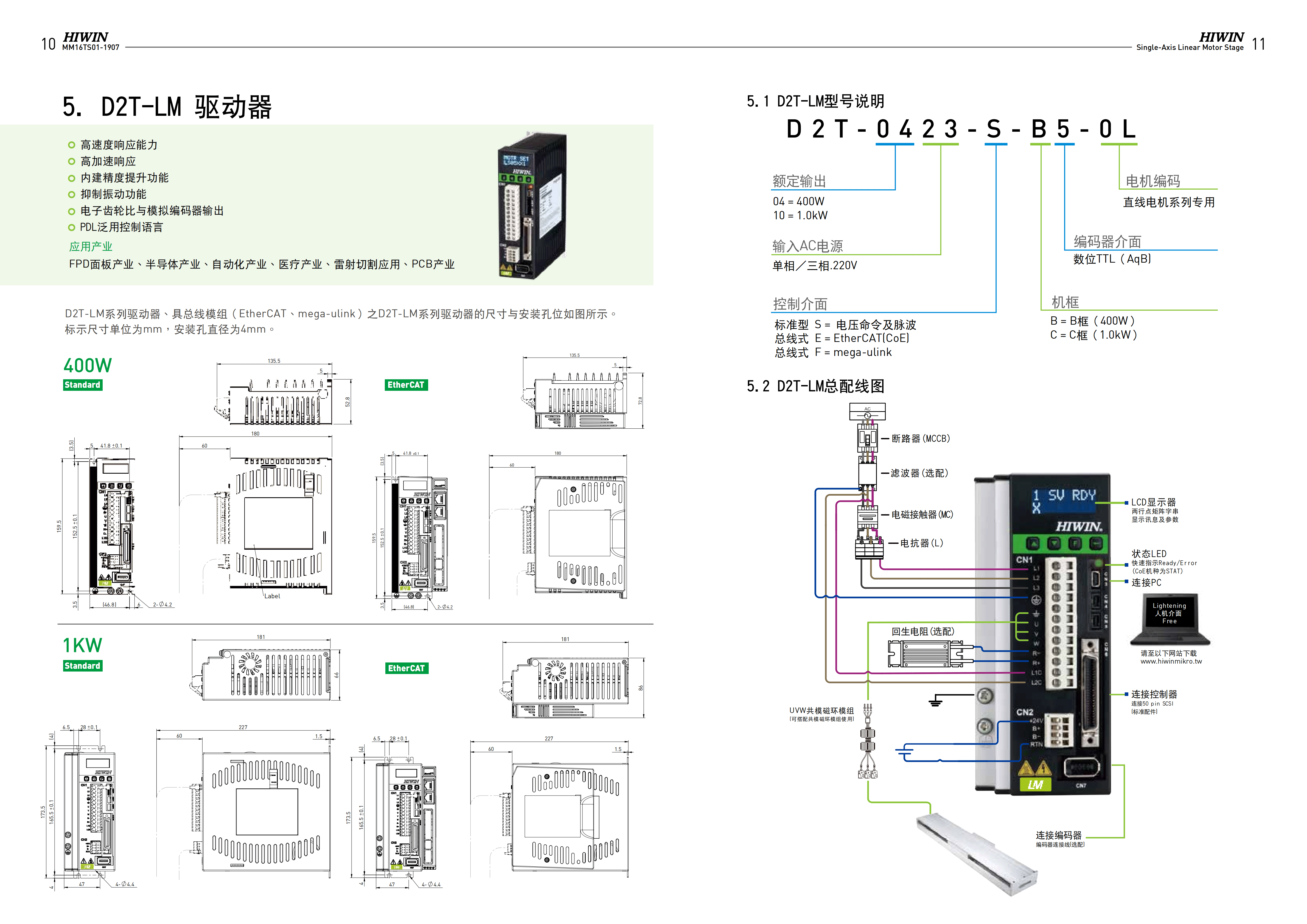 标准LMSA31(L)上银直线电机单轴定位平台