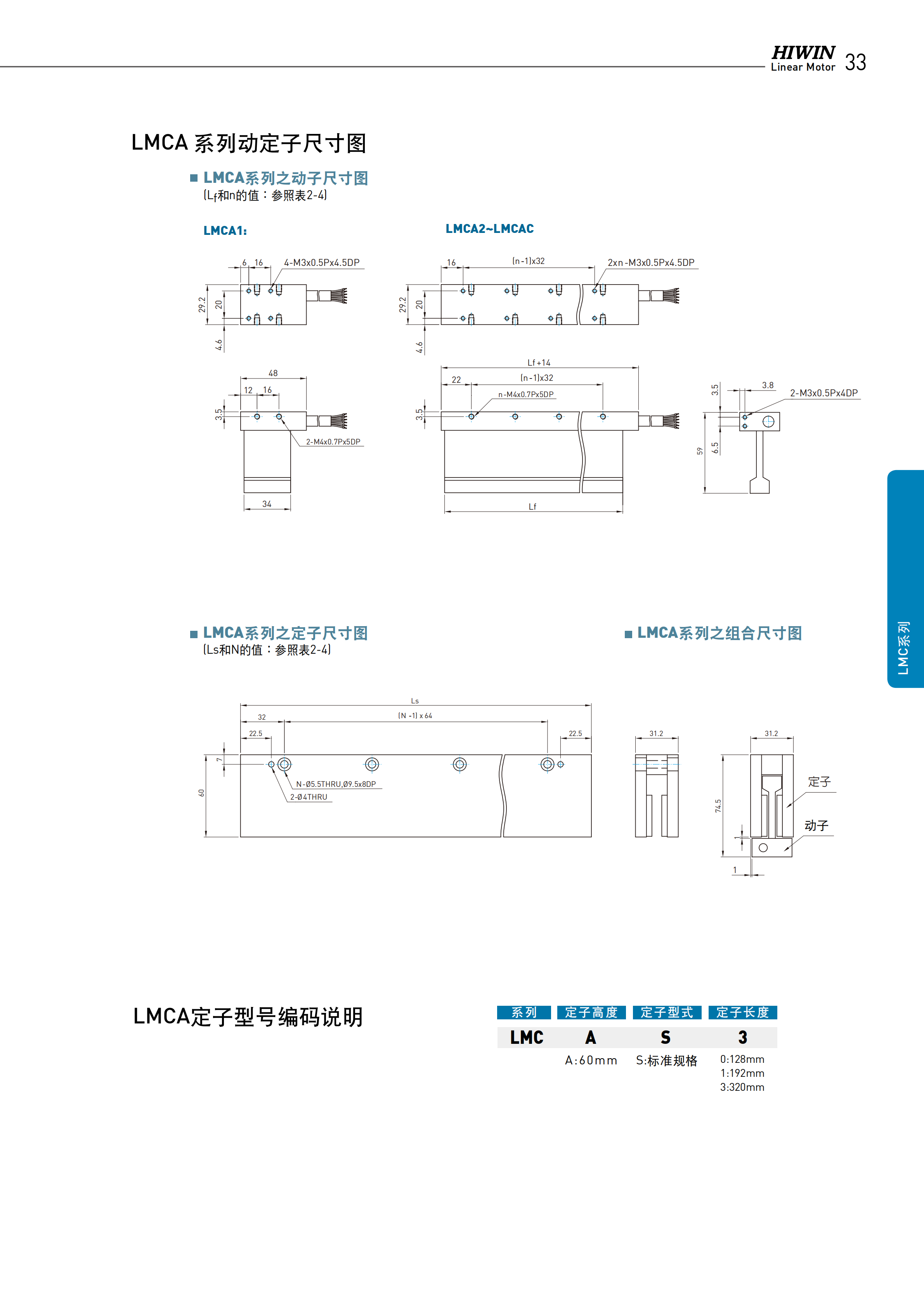 上银无铁心式直线电机LMCB1