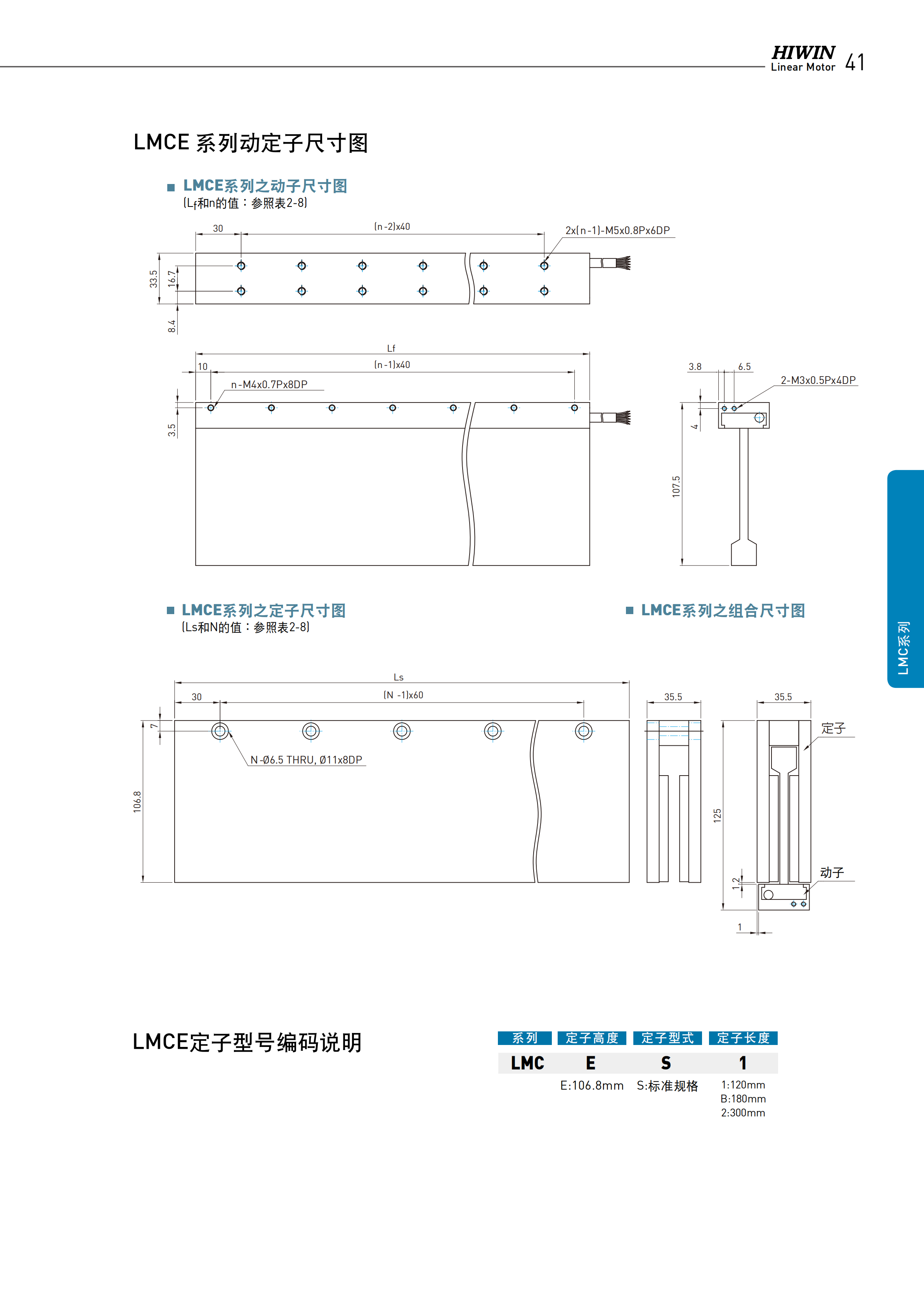 上银无铁心式直线电机LMCB1